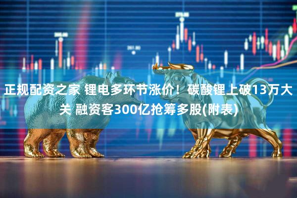 正规配资之家 锂电多环节涨价！碳酸锂上破13万大关 融资客300亿抢筹多股(附表)