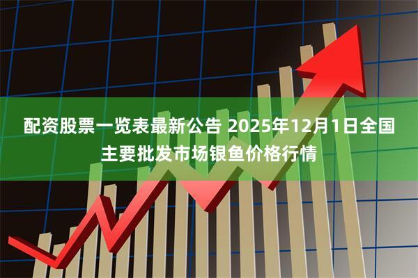 配资股票一览表最新公告 2025年12月1日全国主要批发市场银鱼价格行情